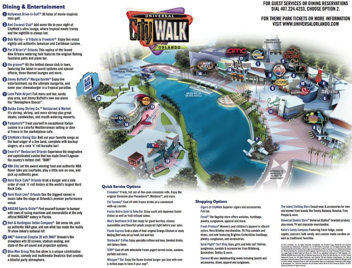 Universal Orlando citywalk peta